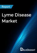 Lyme Disease Market Report