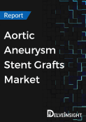 Aortic Aneurysm Stent Grafts Market Report