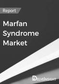 Marfan Syndrome Market Report