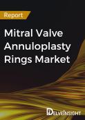 Mitral Valve Annuloplasty Rings Devices