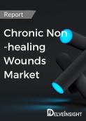 Chronic Non-healing Wounds Market Report