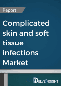 Complicated skin and soft tissue infections Market Report