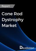 Cone Rod Dystrophy Market Report