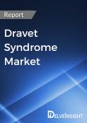 Dravet Syndrome Market Report