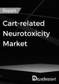 CART-related Neurotoxicity Market Report
