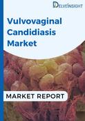 Vulvovaginal Candidiasis Market Report