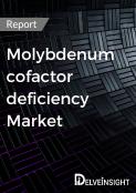 Molybdenum Cofactor Deficiency Market Report
