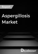 Aspergillosis Market Report
