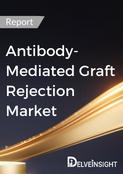 Antibody-Mediated Graft Rejection Market Report