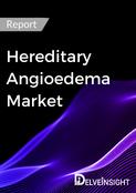 Hereditary Angioedema Market Report
