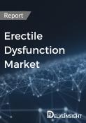 Erectile Dysfunction Market Report