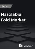 Nasolabial Fold Market Report