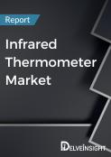 Infrared Thermometer Market Report