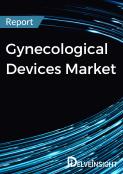 Gynecological Devices Market Report