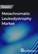Metachromatic Leukodystrophy Market Report