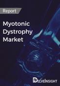 Myotonic Dystrophy Market Report