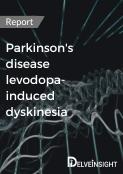 Parkinson's Disease Levodopa-Induced Dyskinesia Market Report