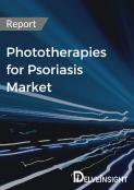 Phototherapies for Psoriasis Market Report