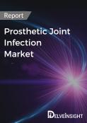 Prosthetic Joint Infection Market Report
