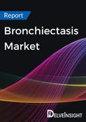 Bronchiectasis Market Report