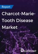 Charcot-Marie-Tooth Disease Market Report