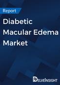 Diabetic Macular Edema Market Report