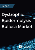 Dystrophic Epidermolysis Bullosa Market Report