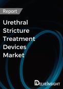 Urethral Stricture Treatment Devices Market Report