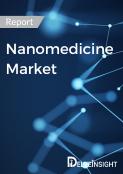 Nanomedicine Market Report