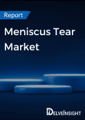 Meniscus Tear Market Report