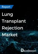 Lung Transplant Rejection Market Report