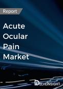 Acute Ocular Pain Market Report