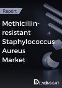 Methicillin-resistant Staphylococcus aureus Market Report