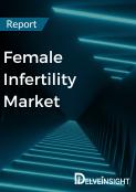 Female Infertility Market Report