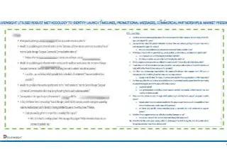 Delveinsight Case Study Visual Delveinsight Case Study Visual