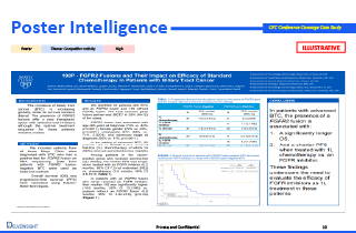 Delveinsight Case Study Visual Delveinsight Case Study Visual