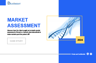 Delveinsight Case Study Visual Delveinsight Case Study Visual