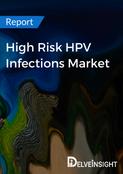 High Risk HPV Infections Market