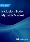 Inclusion Body Myositis Market Report