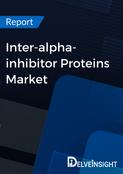 Inter-alpha-inhibitor Proteins Market Report