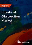 Intestinal Obstruction Market Report