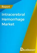 Intracerebral Hemorrhage Market Report