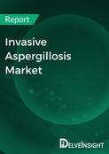 Invasive Aspergillosis Market Report