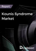 Kounis Syndrome Market Report