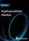 Kyphoscoliosis Market Report