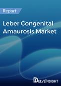 Leber Congenital Amaurosis Market Report