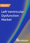 Left Ventricular Dysfunction Market Report
