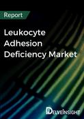 Leukocyte Adhesion Deficiency Market Report