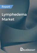Lymphedema Market Report