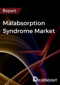 Malabsorption Syndrome Market Report